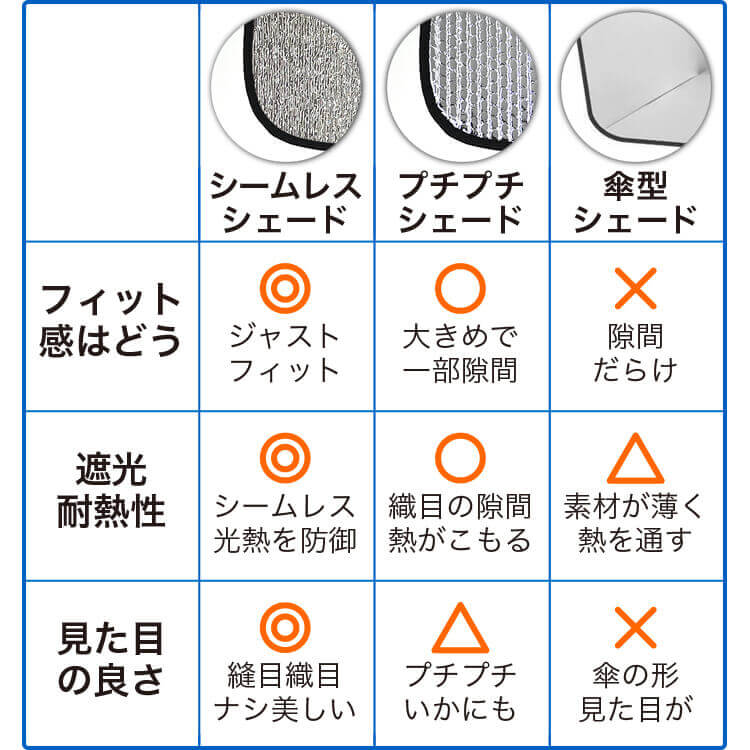 ʼ ɥ롼 250  ƥ󤤤餺׸ɿ奷쥹󥷥 ե륻å  ̲ ɻ ǳ μ¿񥰥å ȥɥ  糰   ѡ 󥯥 250  