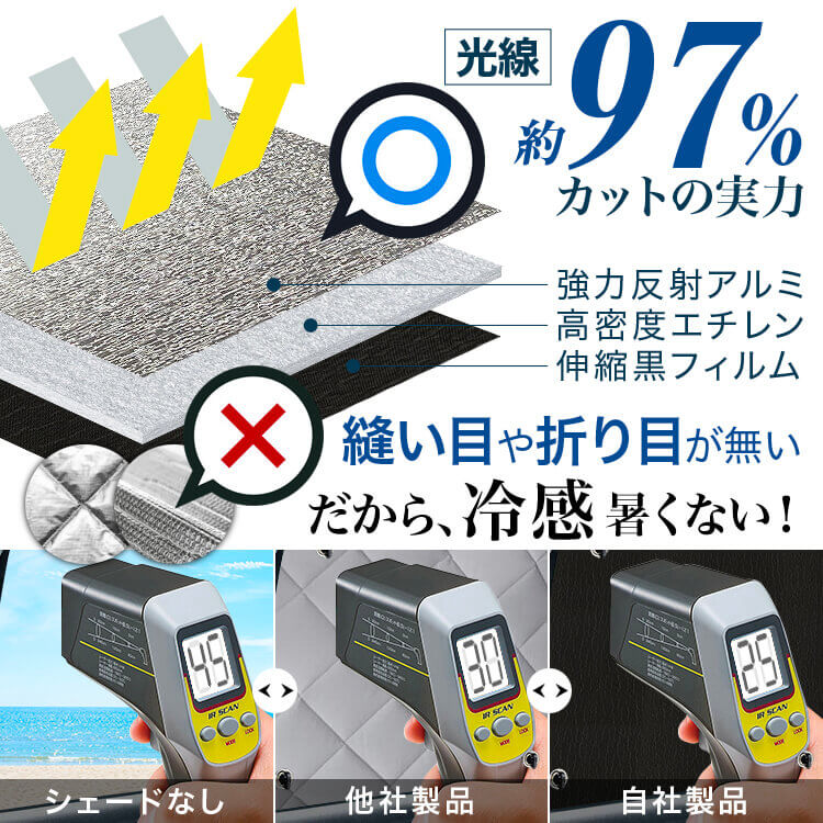 ʼ ɥ롼 250  ƥ󤤤餺׸ɿ奷쥹󥷥 ե륻å  ̲ ɻ ǳ μ¿񥰥å ȥɥ  糰   ѡ 󥯥 250  