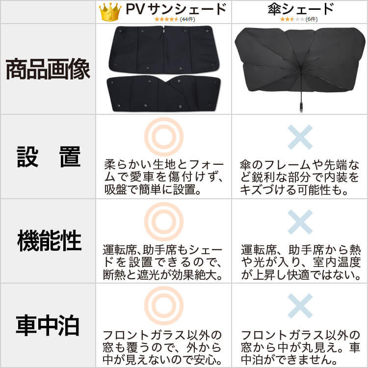 �若��R MH34S�� �ץ饤�Х������󥷥����� �ꥢ