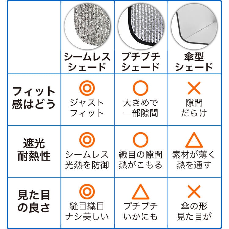 �ڹ�/1��ե륻�åȡ� ���� ����ե����� 40�� ������ե����� 40�� �����ƥ� ���󥷥����� ������ ���å� ������쥹 �饤�� ������쥹���󥷥����� Executive Lounge Z ���ѥ����ƥ� �����ե���� ������������ ������ �����ƥ� ���å� �ե���� �����ƥ� ���å� ������