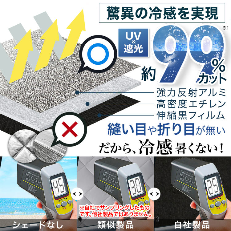 �ڹ�/1��ե륻�åȡ� ���� ����ե����� 40�� ������ե����� 40�� �����ƥ� ���󥷥����� ������ ���å� ������쥹 �饤�� ������쥹���󥷥����� Executive Lounge Z ���ѥ����ƥ� �����ե���� ������������ ������ �����ƥ� ���å� �ե���� �����ƥ� ���å� ������