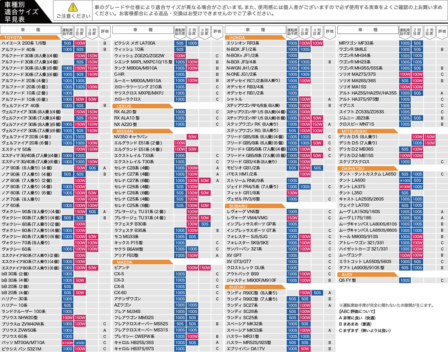 ڤ2ġۼ֥ޥå ȥեåȥå ʺ  ޥå ڼ å/ɺҥå/ޥå/٥åɡ ٥å ԥ󥰥ޥå ץޥå