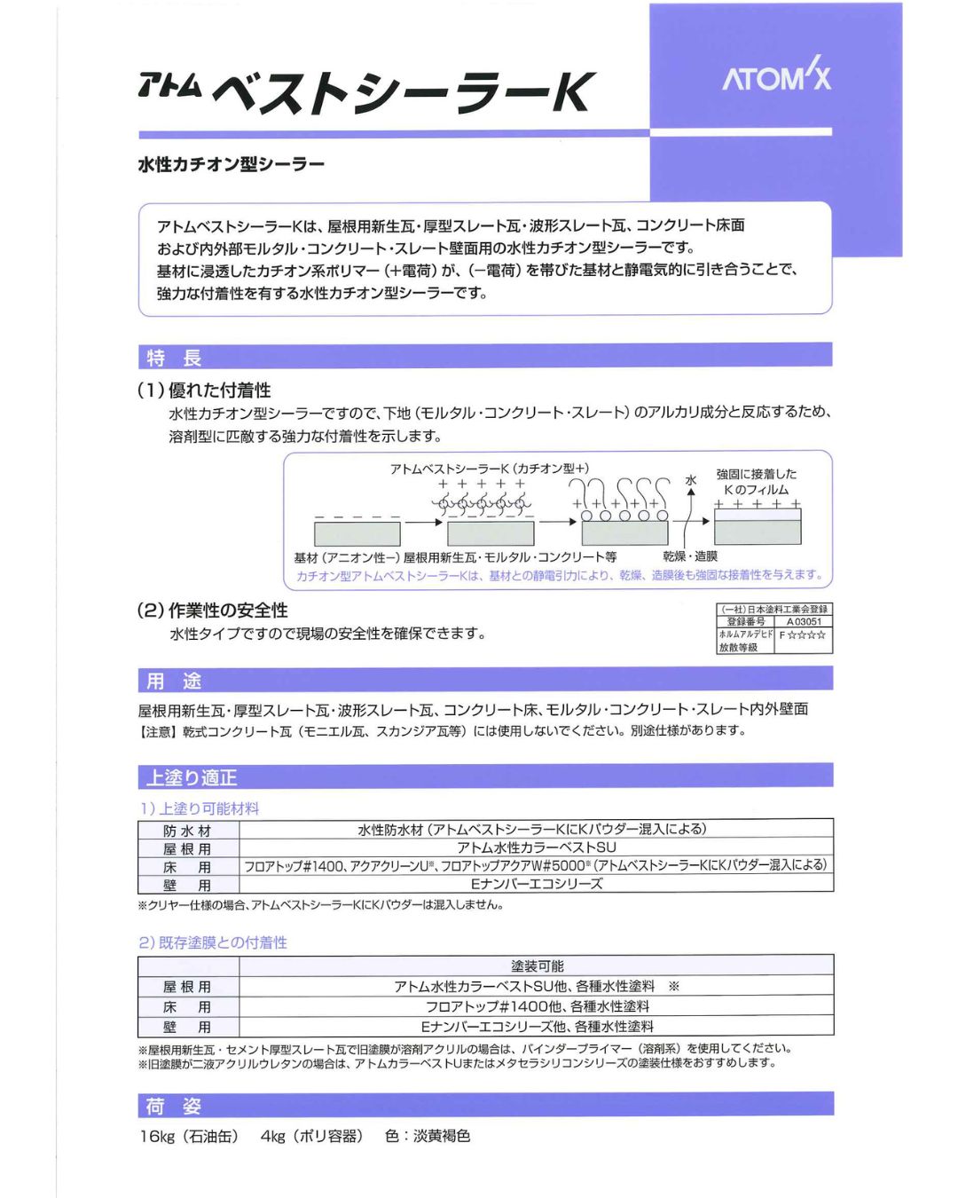 【お取り寄せ商品】【業務用】アトミクス 水性カチオン型シーラー ベストシーラーK 4kg