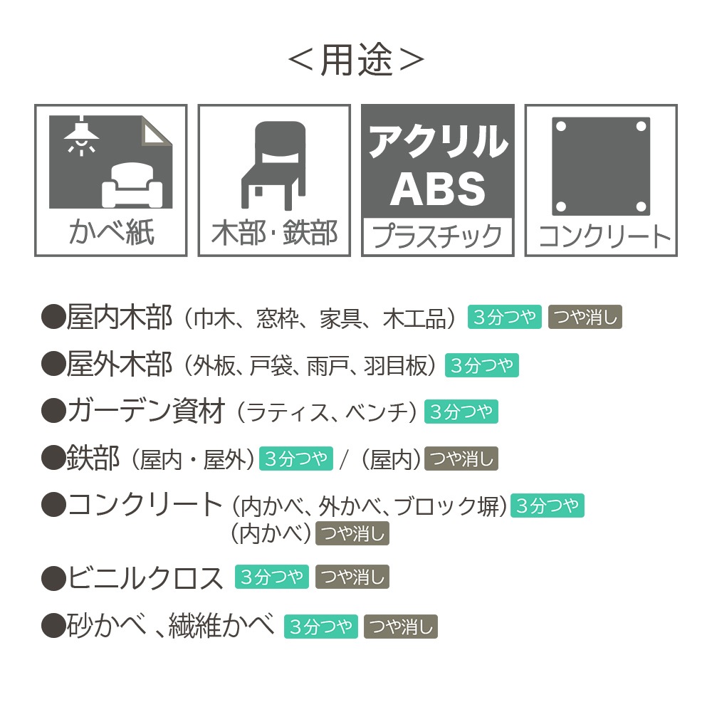 水性多用途塗料（ペンキ）　フリーコート [1120]【アトムカラーコレクション144】※特殊色