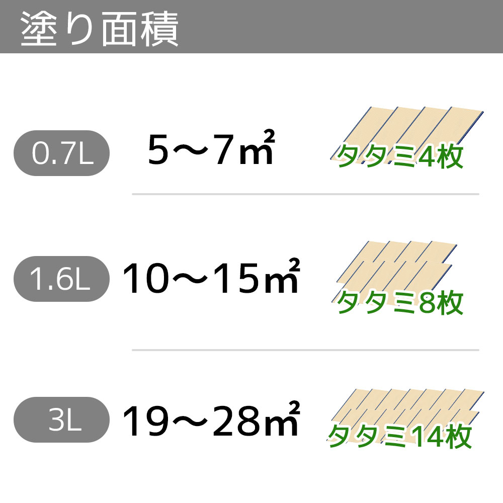 水性多用途塗料（ペンキ）　フリーコート [1022]【アトムカラーコレクション144】