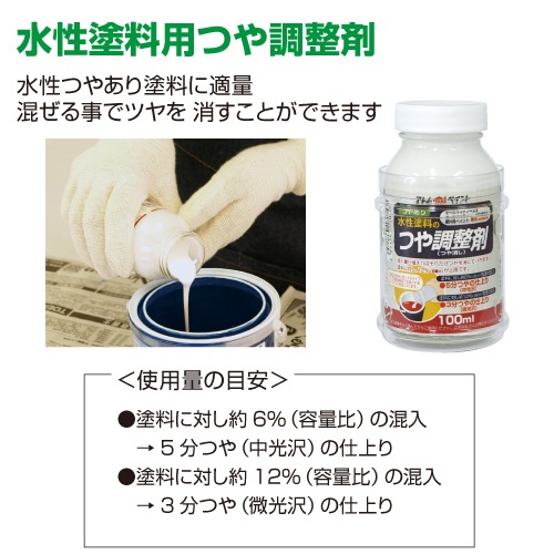 アトムハウスペイント　水性塗料のつや調整剤　100ml