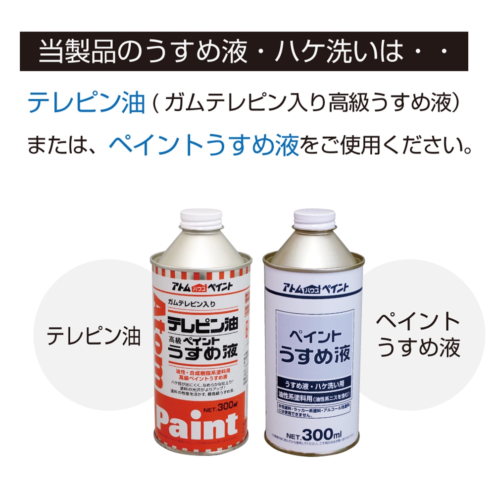 サビドメ｜錆止め塗料 ペンキ 油性エポキシさび止塗料｜製品情報