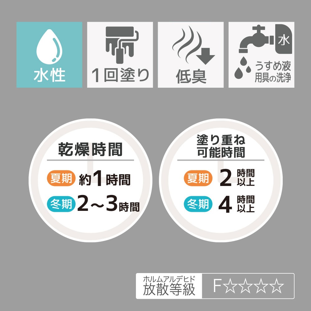 水性多用途塗料（ペンキ）　フリーコート [1036]【アトムカラーコレクション144】
