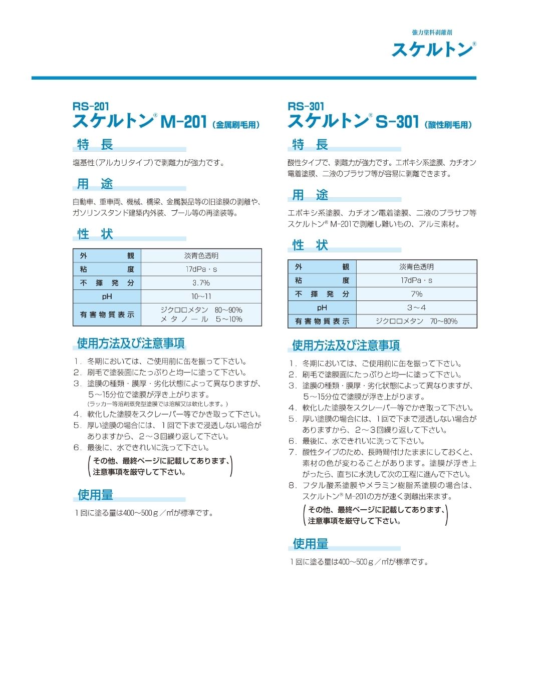 ナトコ 塗装剥離剤 スケルトン A-101 一般ハケ用