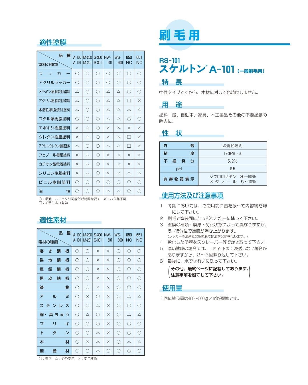 ナトコ　塗装剥離剤　スケルトン　M-201　金属ハケ用