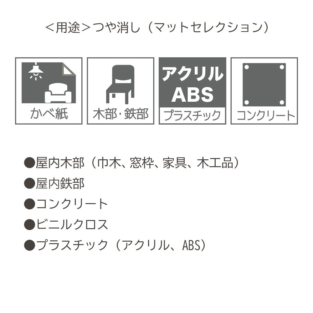 アトムハウスペイント 水性多用途塗料(ペンキ)つや消し フリーコート マットセレクション 0.7L オーダー可能