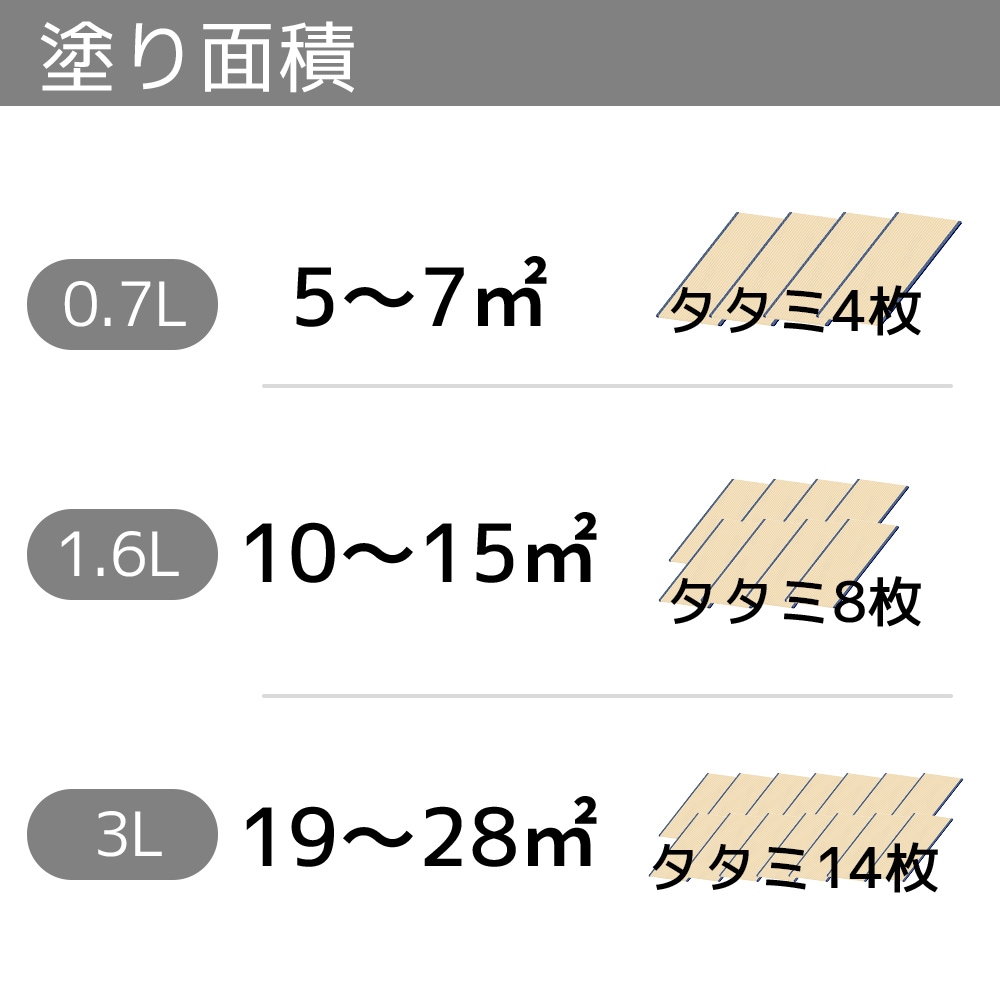 アトムハウスペイント 水性多用途塗料(ペンキ)つや消し フリーコート マットセレクション 0.7L オーダー可能