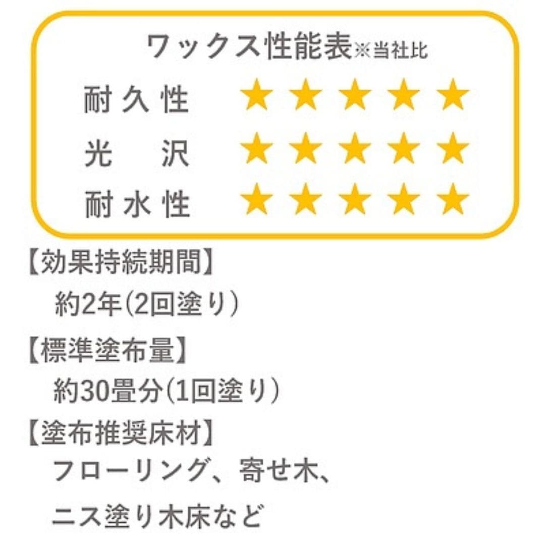 ラグロン フローリング用樹脂ワックス ウッディブライト　５００ｍｌ