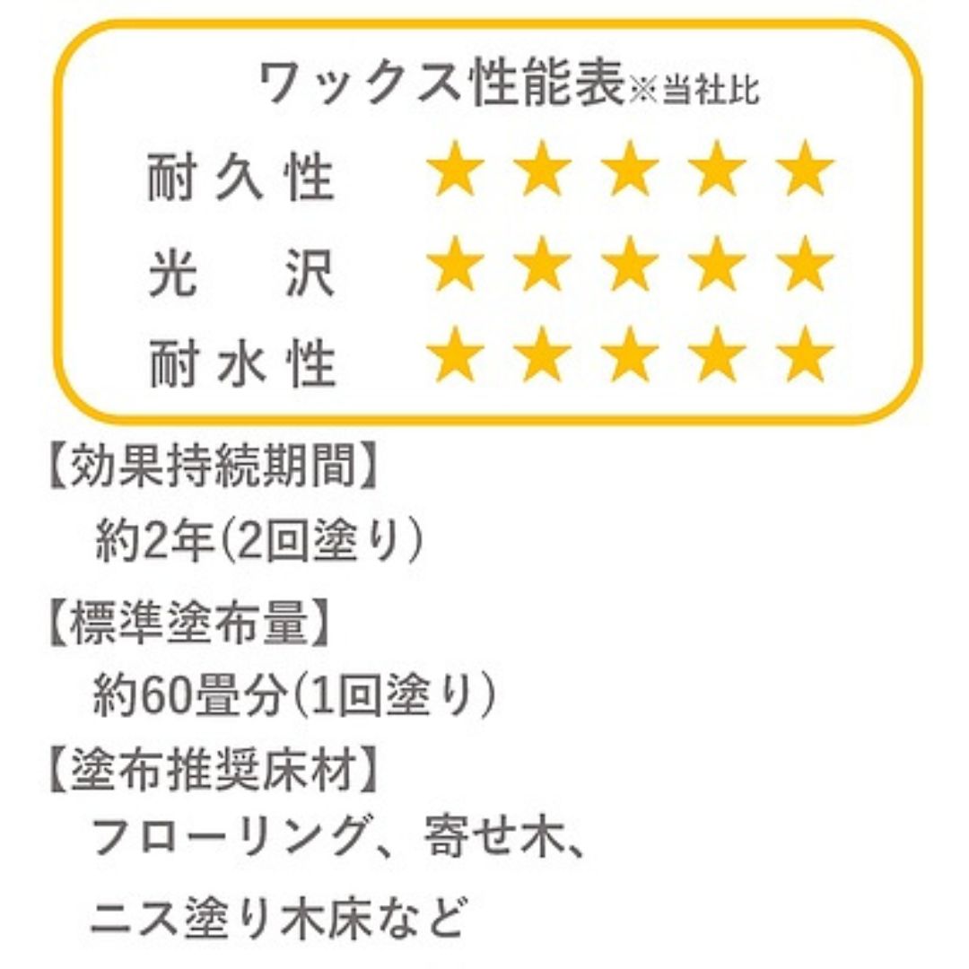 ラグロン フローリング用樹脂ワックス ウッディブライト　１L