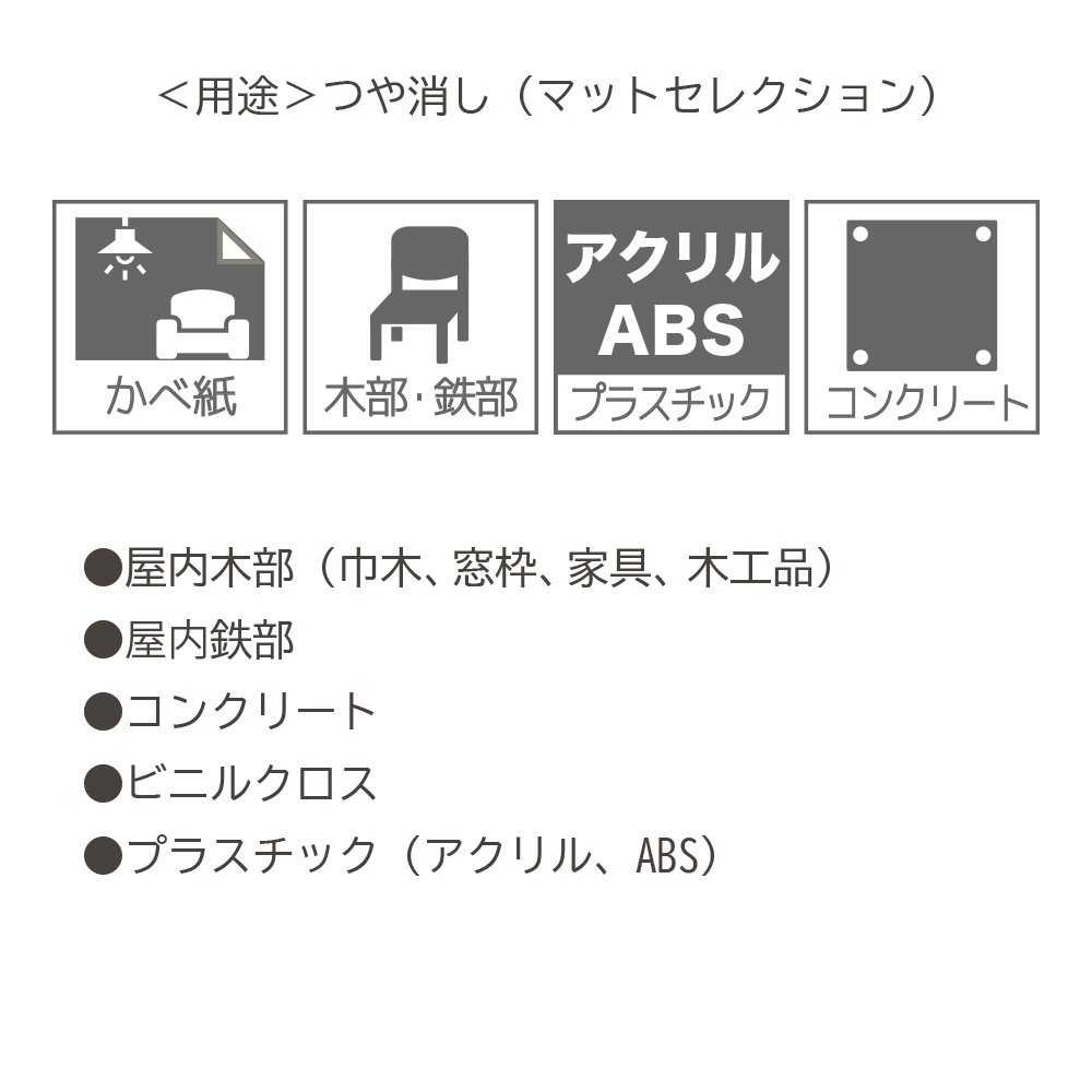 アトムハウスペイント 水性多用途塗料(ペンキ)つや消し フリーコート マットセレクション 7L