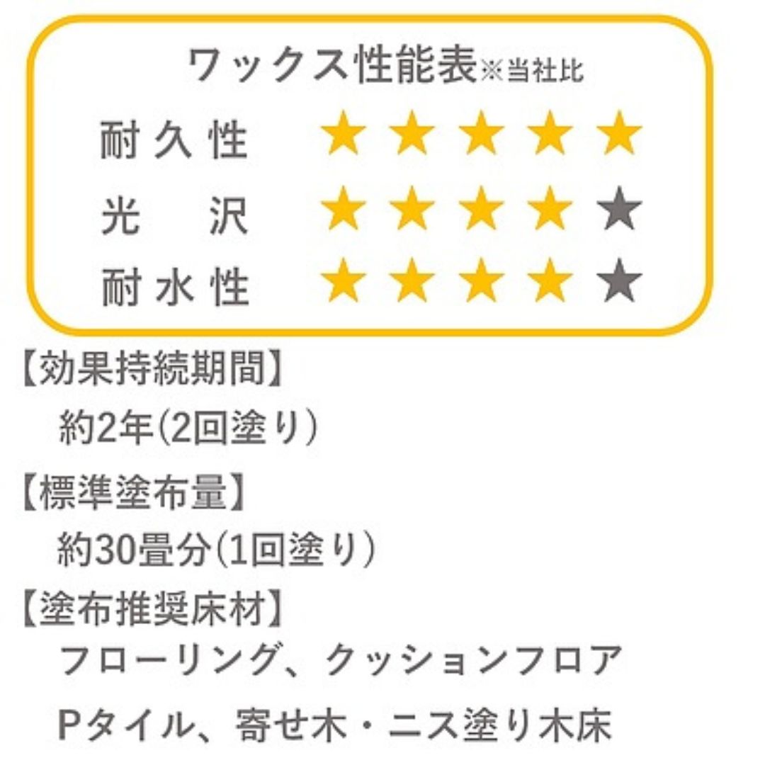 ラグロン 高濃度床用・フローリング樹脂ワックス ハイクリスタード　５００ｍｌ
