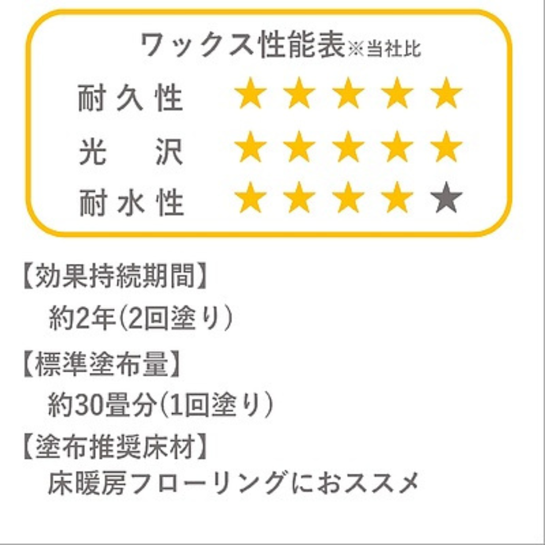ラグロン 床暖対応ハイグレードフローリング専用樹脂ワックス　フロアトップコート　５００ｍｌ