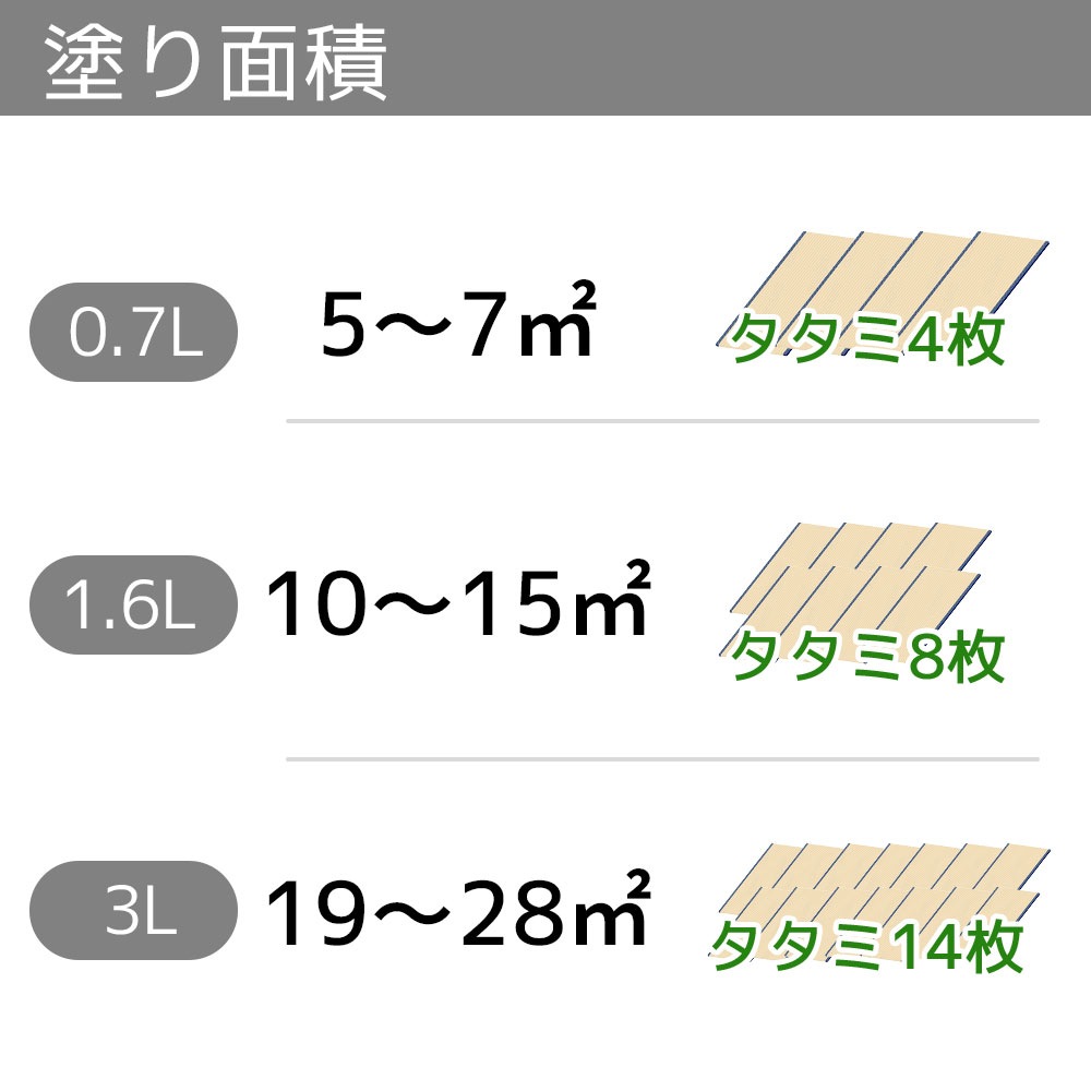 水性多用途塗料（ペンキ）　フリーコート [1053]【アトムカラーコレクション144】