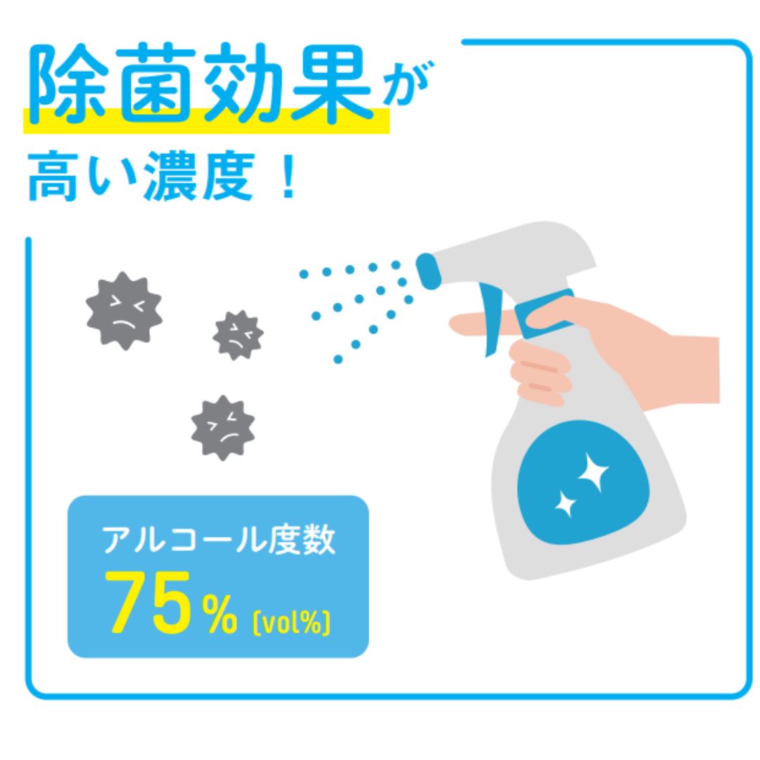 大伸化学 業務用アルコール製剤 クリーン&リフレッシュ75 除菌・洗浄用 15kg