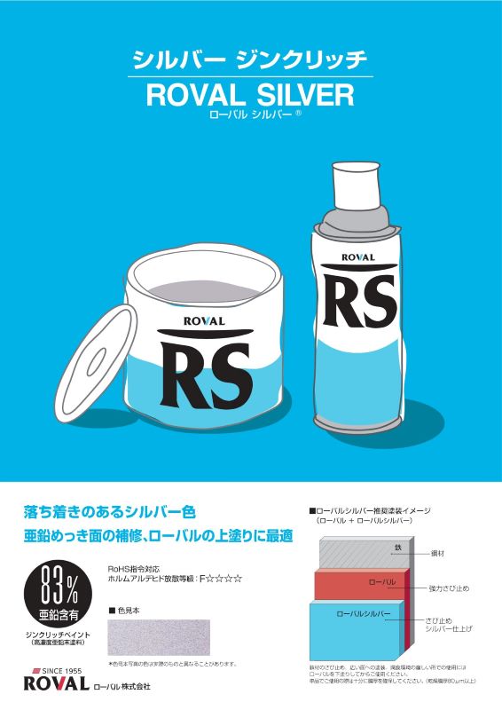 ローバル 亜鉛めっき面用塗料 ローバルシルバーRS 3.5kg