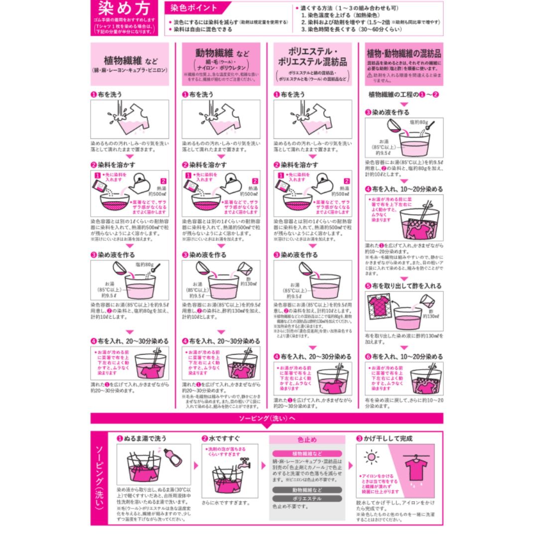 布を染める｜みやこ染め コールダイホット｜製品情報｜アトムハウス