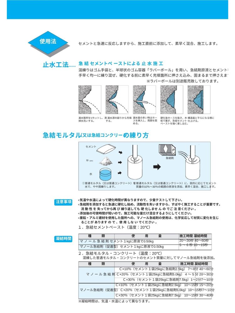 マノール　セメント急硬・止水用　急結剤　１8kg