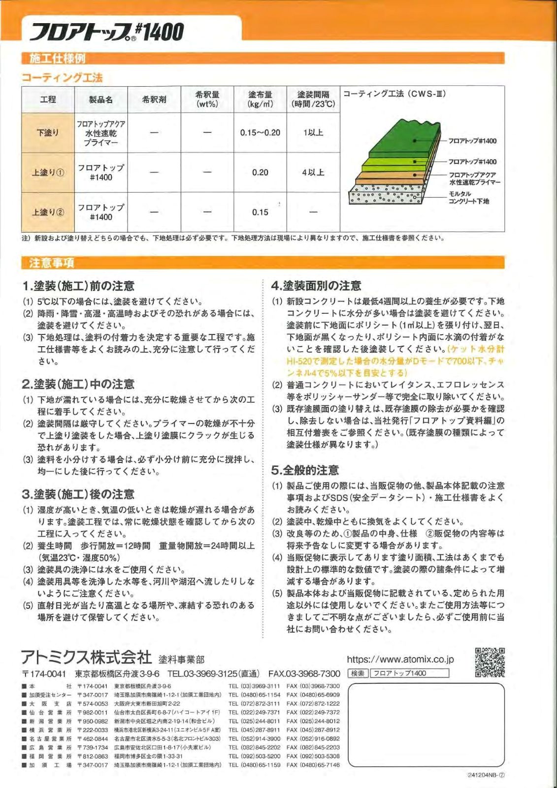 【一部の色はお取り寄せ商品】アトミクス 業務用 コンクリート床用塗料 フロアトップ #1400 15kg
