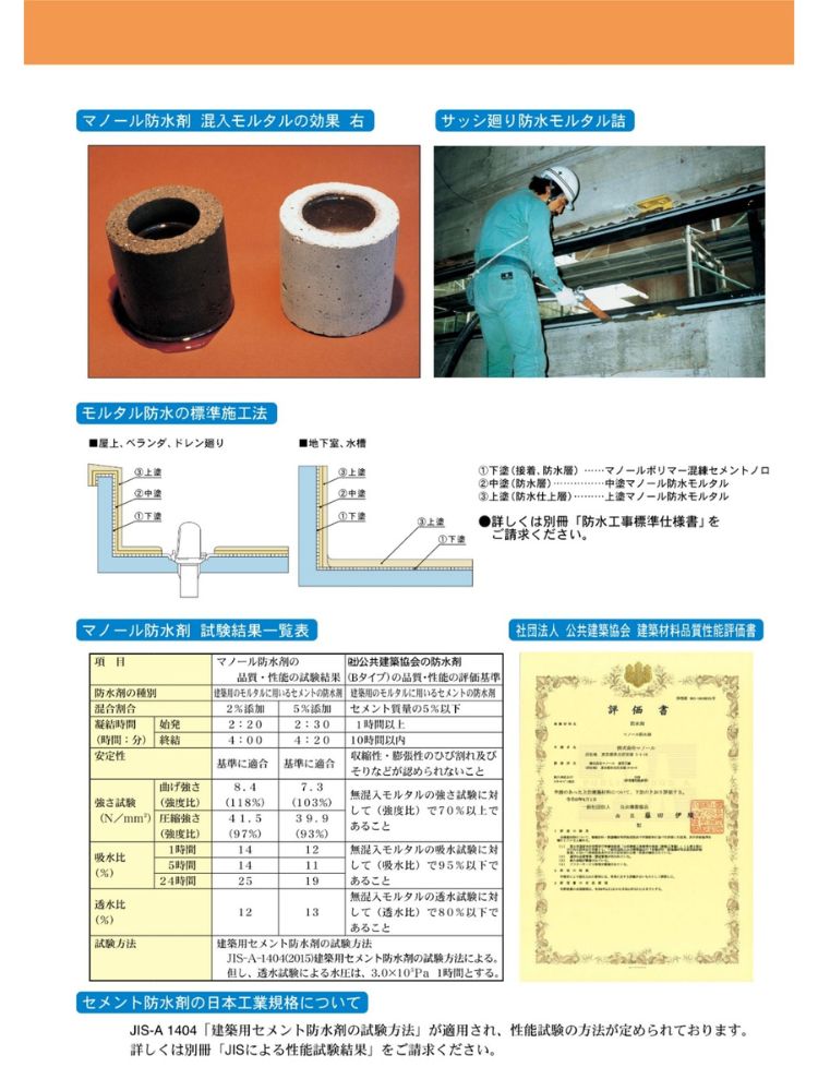 マノール セメント防水・防湿用 防水材 4kg