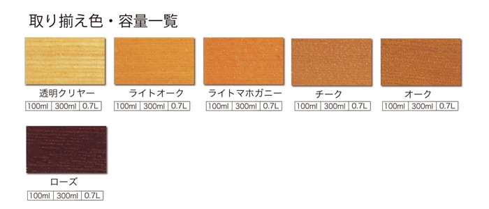 数量限定　OUTLET SALE　アトム水性ニス　０．７L