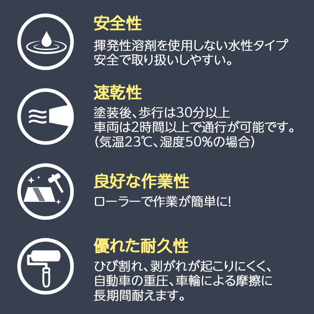 アトムハウスペイント　駐車場区画線ライン引き　道路線引き用塗料　水性ハードライン　８ｋｇ　白