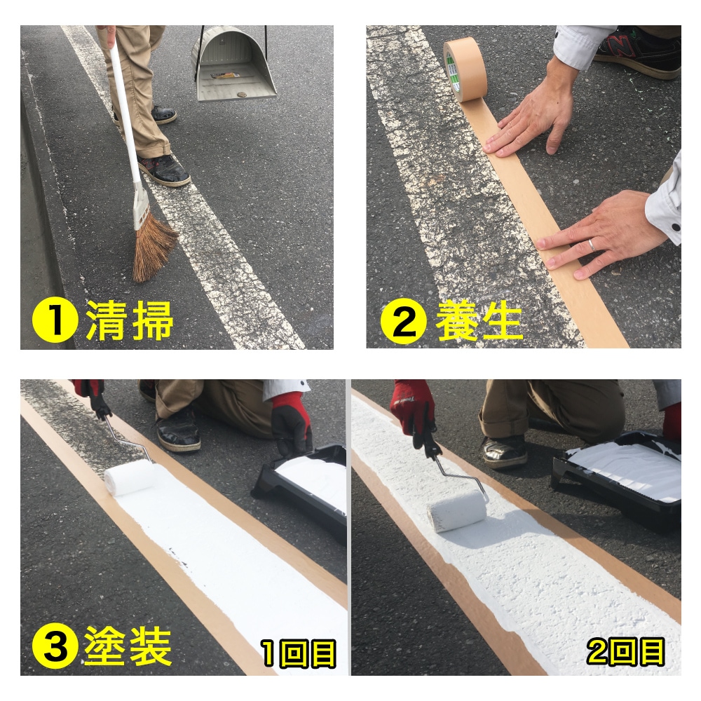 アトムハウスペイント　駐車場区画線ライン引き　道路線引き用塗料　水性ハードライン　８ｋｇ　白
