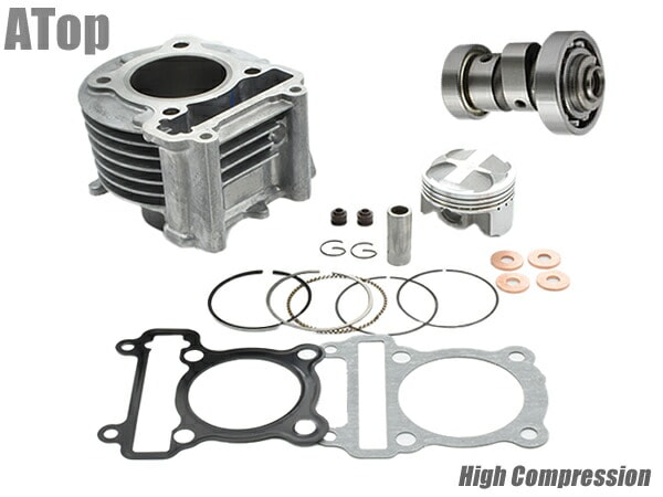 YBR125 ボアアップ