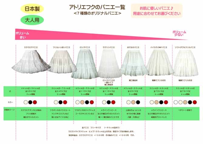 楽天市場】パニエ ロングパニエ ボリューム 2層オーガンジー