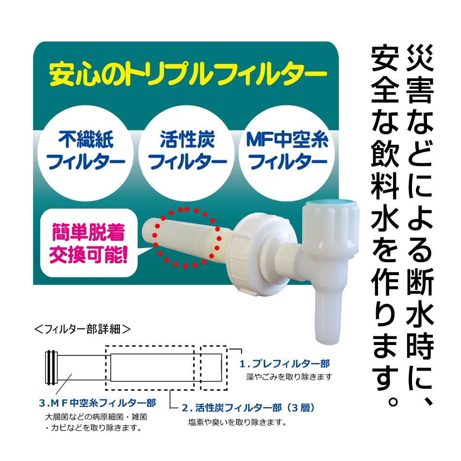 そうちゃん専用 コッくん 飲めるゾウ ミニ / スリム 交換用フィルター FLMI-03 ＜防災