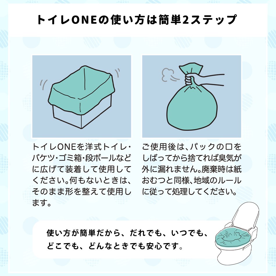 災害時の簡易トイレ 使って捨てるだけトイレONE20枚入り 地震や停電の