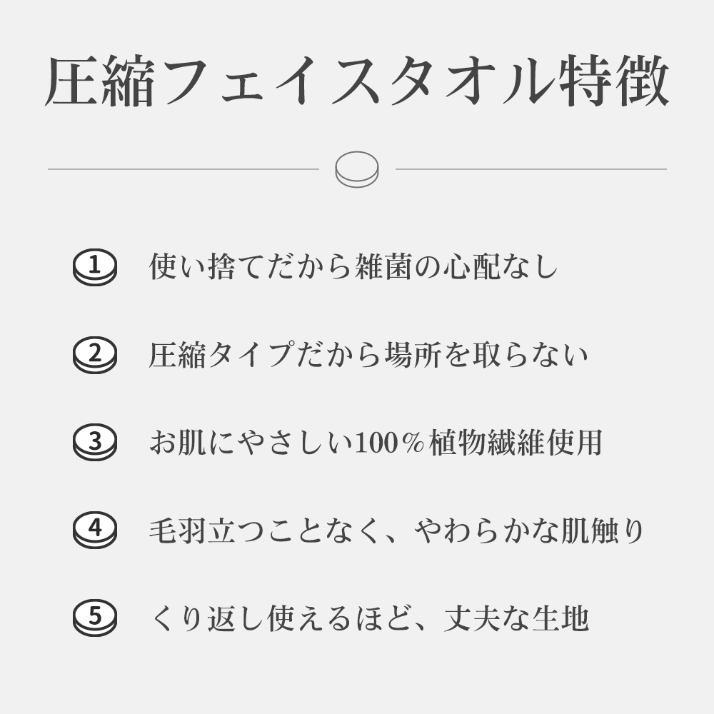 KO293 圧縮フェイスタオル 6枚入 個別包装 100％植物繊維使用 備蓄