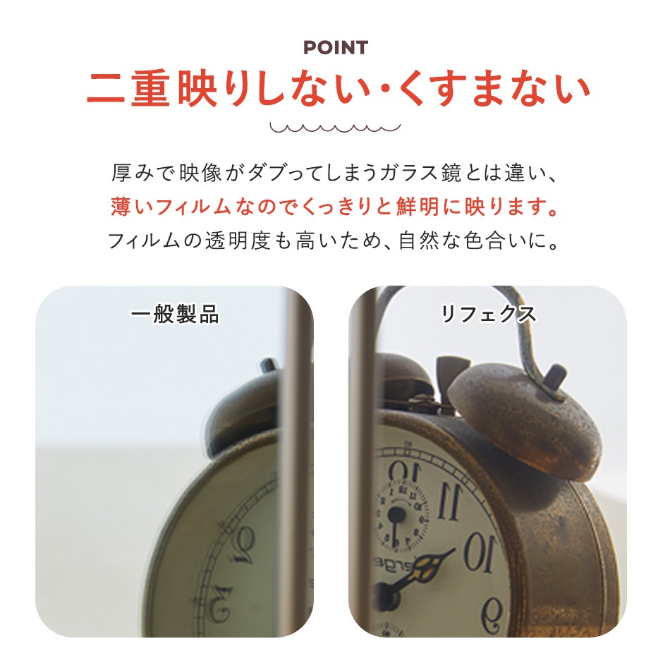 超軽量 地震でも割れない鏡 リフェクスミラー RMV-3 バリエ ピクチャー