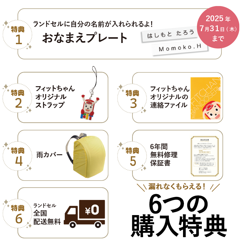 フィットちゃんランドセルプティガール(オレンジ×オレンジ）安ピカッタイプ＋楽ッション　