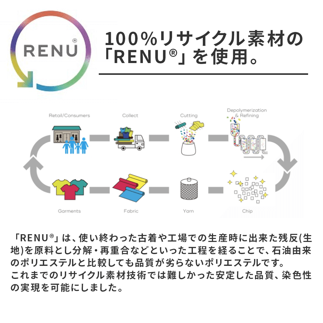 CHUMS（チャムス）リサイクルラウンドコインケース（コインケース）Recycle Round Coin Case