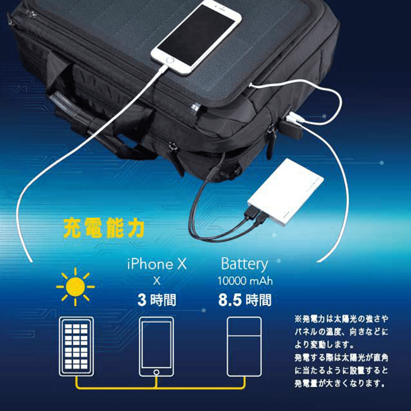 NEOPRO（ネオプロ）Solar Drive（ソーラードライブ）2wayブリーフ