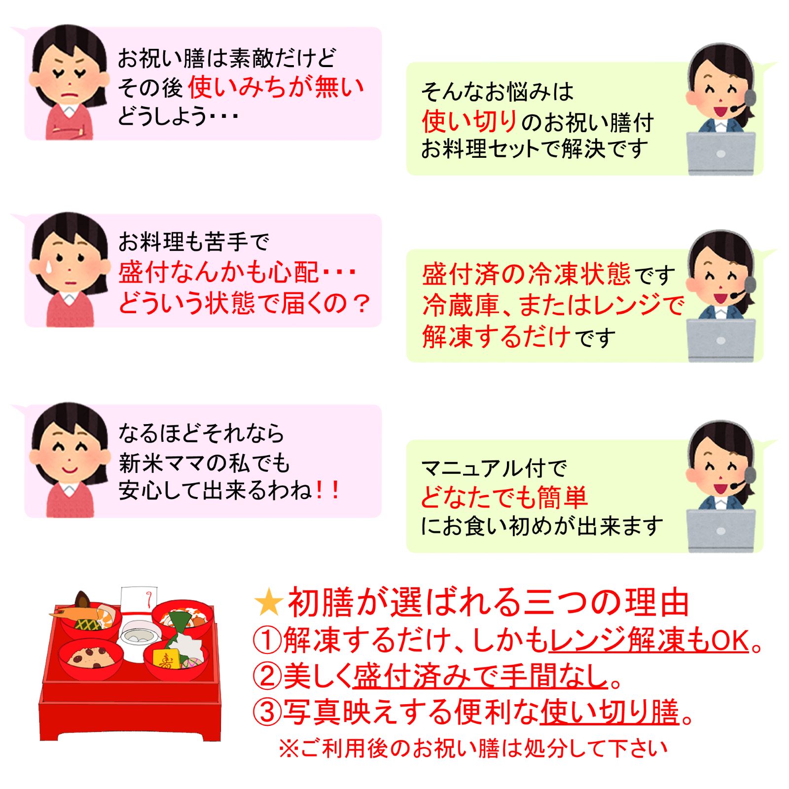 お食い初め料理セット　初膳／ういぜん　★北海道・沖縄を除く送料無料★女の子イメージ