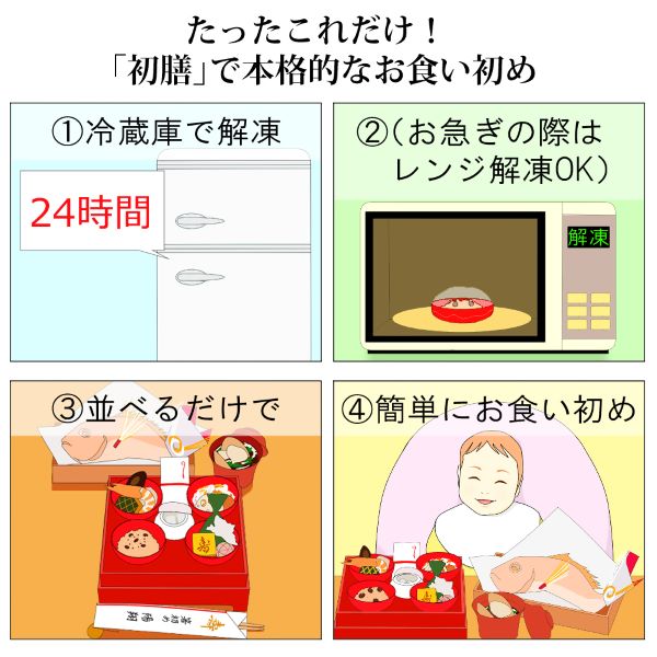 お食い初め料理セット　初膳／ういぜん　★北海道・沖縄を除く送料無料★女の子イメージ