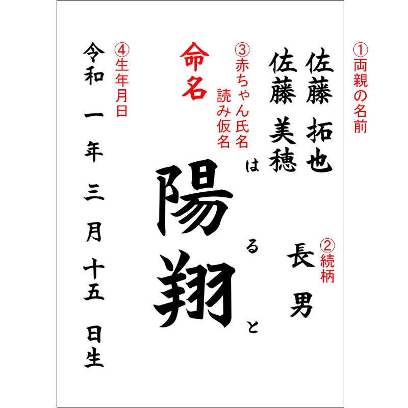 命名書注文フォーム　お七夜「命名式」レビューをいただける方は無料サービス実施中【お七夜（命名式）ご利用時限定サービス】