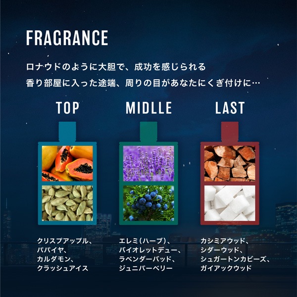 クリスティアーノ ロナウド CRISTIANO RONALDO CR7 ゲームオン