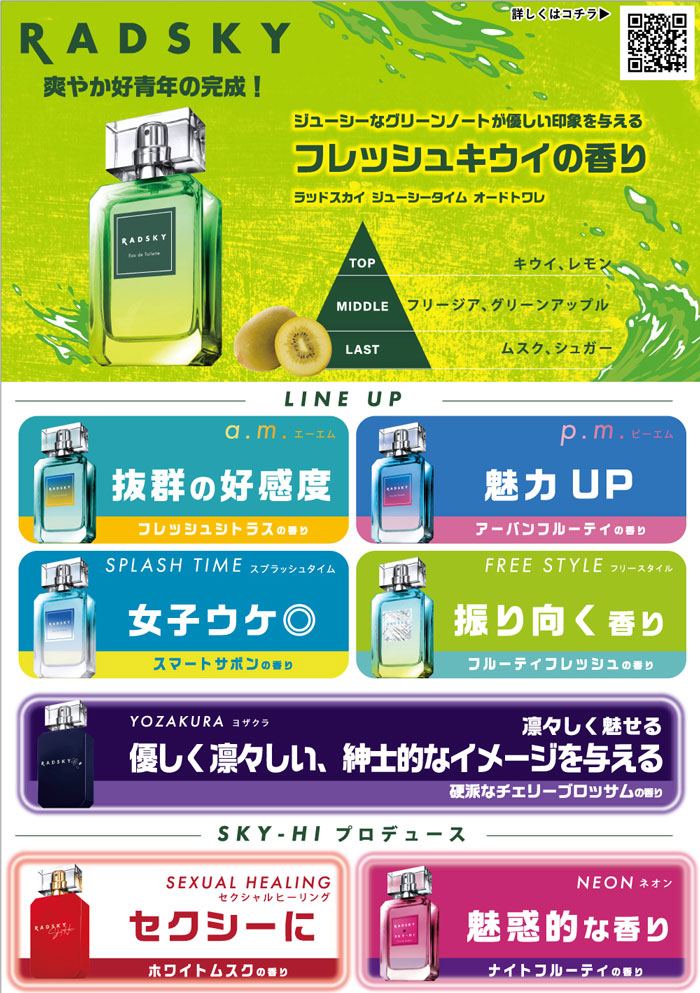 ラッドスカイ ジューシータイム オードトワレ EDT SP 50ml✖️5
