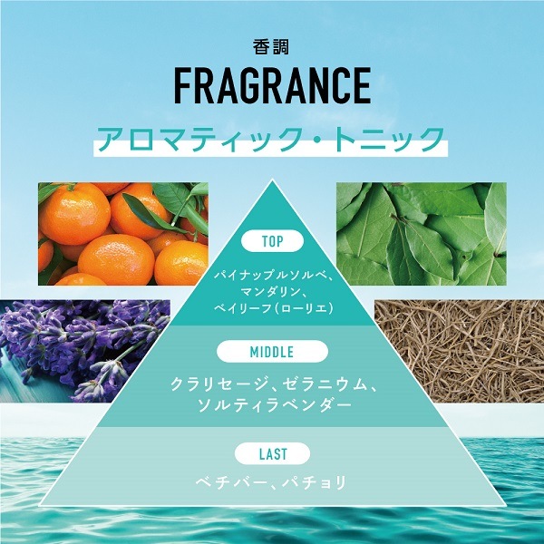 クリスティアーノ ロナウド CRISTIANO RONALDO 7 オリジンズ EDT SP