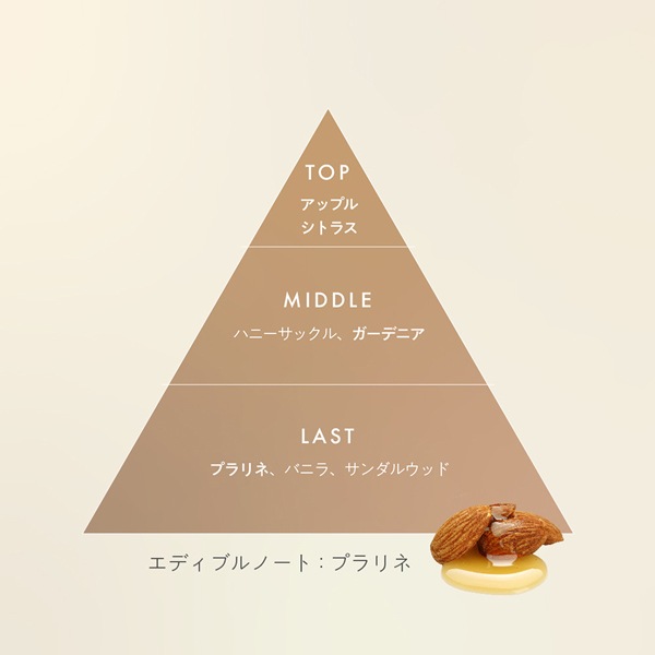 ڥ꡼ ̡  EDP-SP 40mlڥեȡ