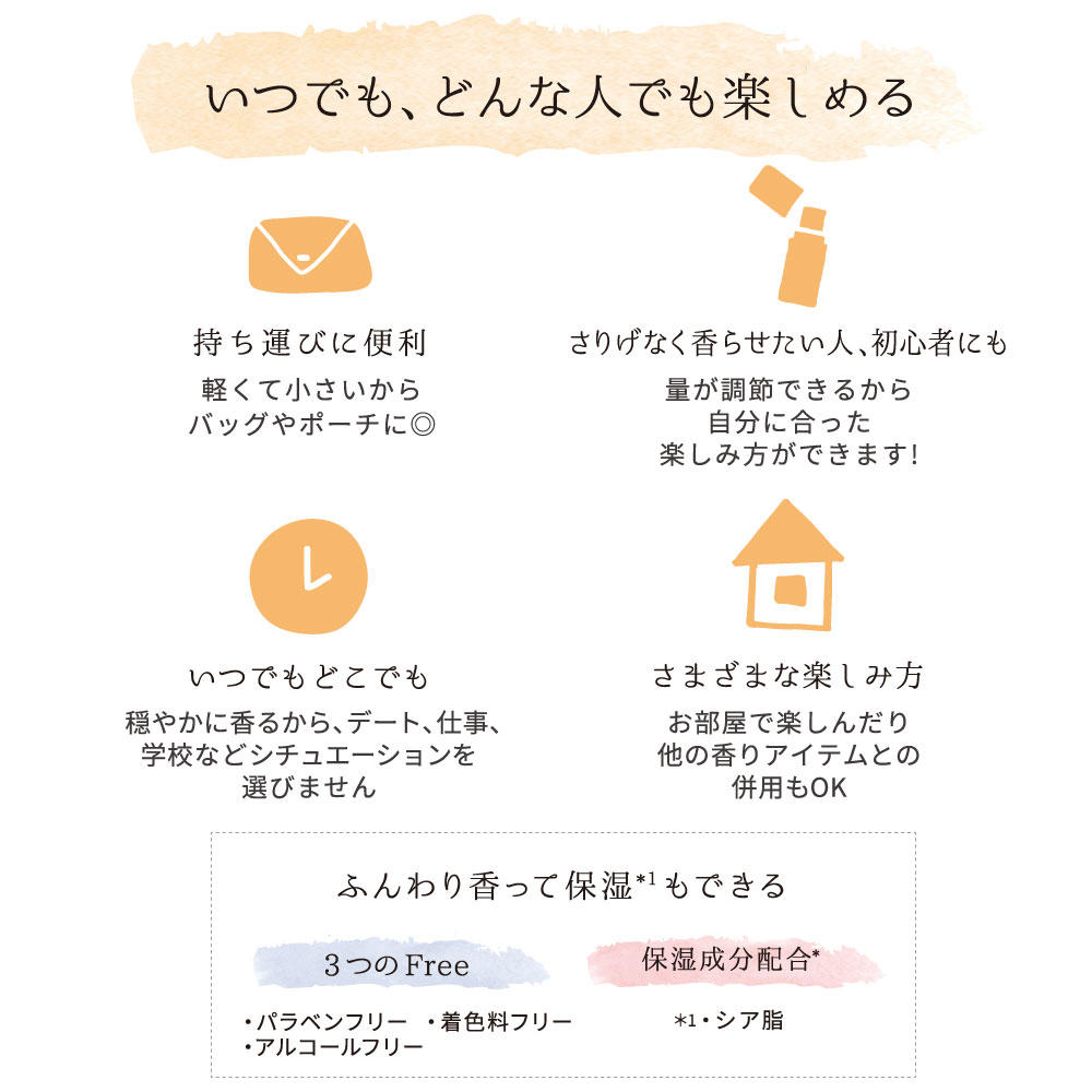 �ڥ������꡼���ۥѥե塼�ॹ�ƥ��å� 5g [��7����]�ڥ��եȡ�