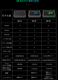 LEDС Qanba Q8 Arcade Joystick  Q8  祤ƥå (PCб) Ż JLF С & OBSF-30 ϥ߼ܥܤ١åǥ Q8-SS