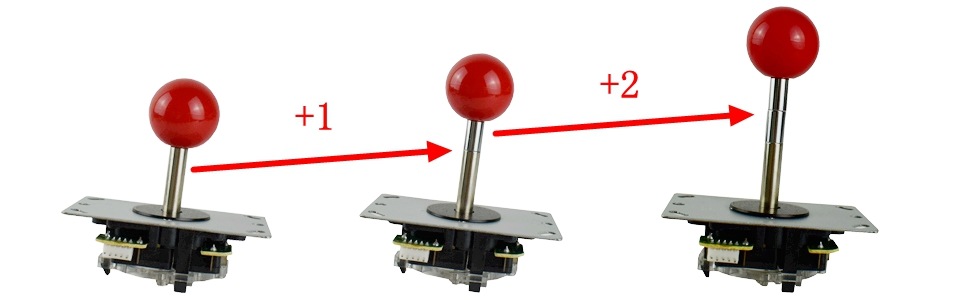 Qanba 1.5 cm Arcade Game Joystick Extender  1.5 cm  ࡡ祤ƥåС եȱĹѡ